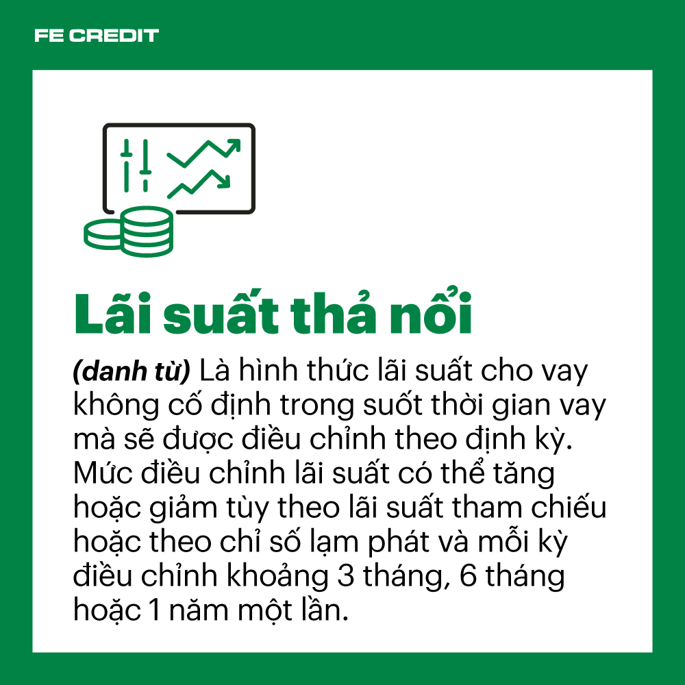 Lãi suất thả nổi là gì