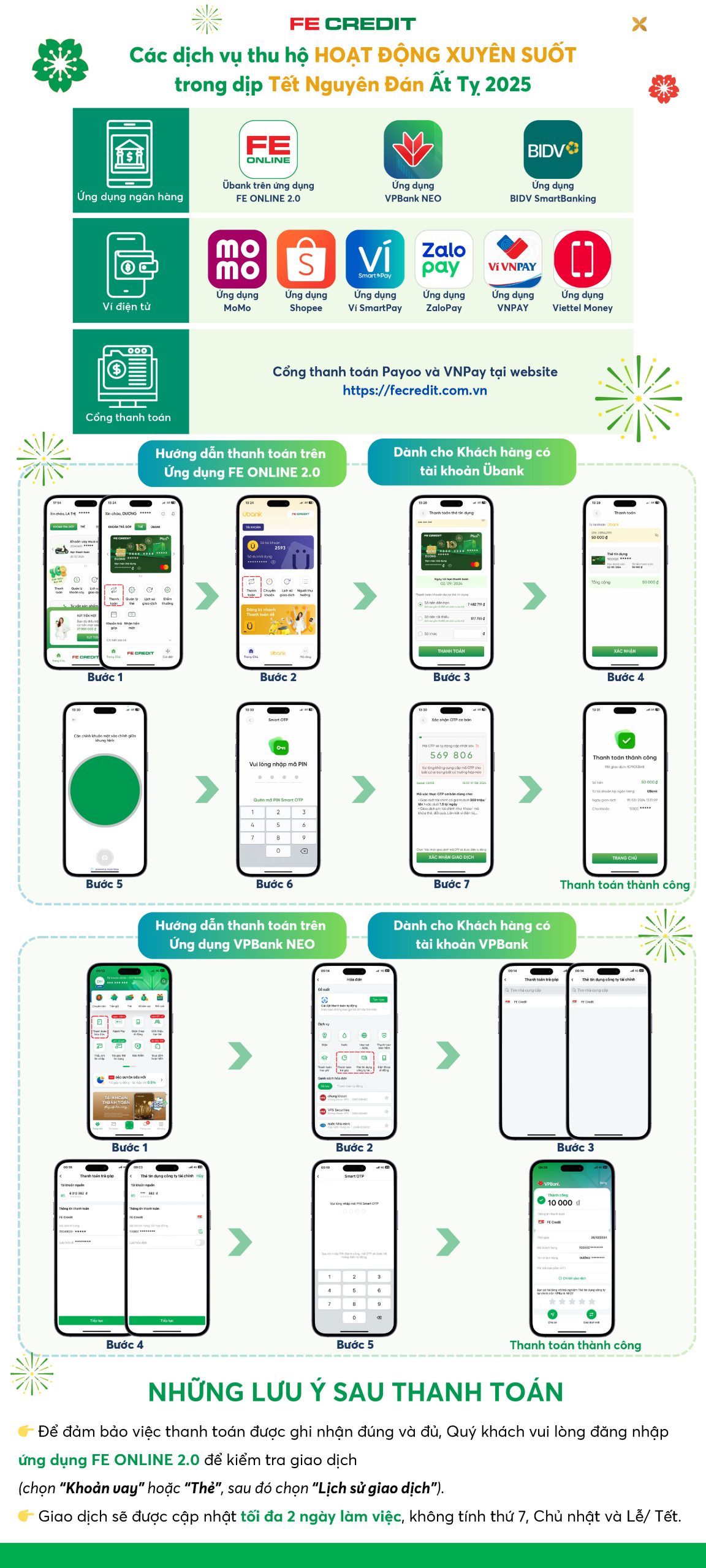 dịch vụ thu hộ hoạt động xuyên suốt trong dịp Tết Nguyên đán Ất Tỵ 2025