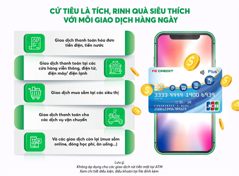 Chương trình “Cứ tiêu là tích – Rinh quà siêu thích”