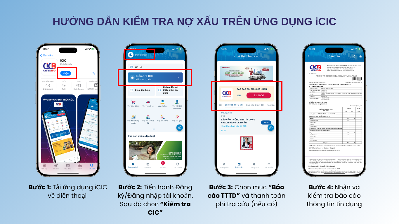 Kiem Tra No Xau Cic Icic 1