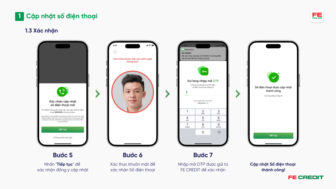 TỔNG ĐÀI FE CREDIT HỖ TRỢ KHÁCH HÀNG 19006535