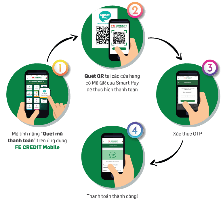 hướng dẫn quét mã thanh toán