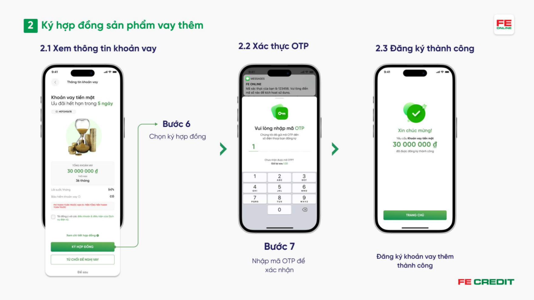 Hướng dẫn ký hợp đồng sản phẩm vay thêm trên ứng dụng FE ONLINE