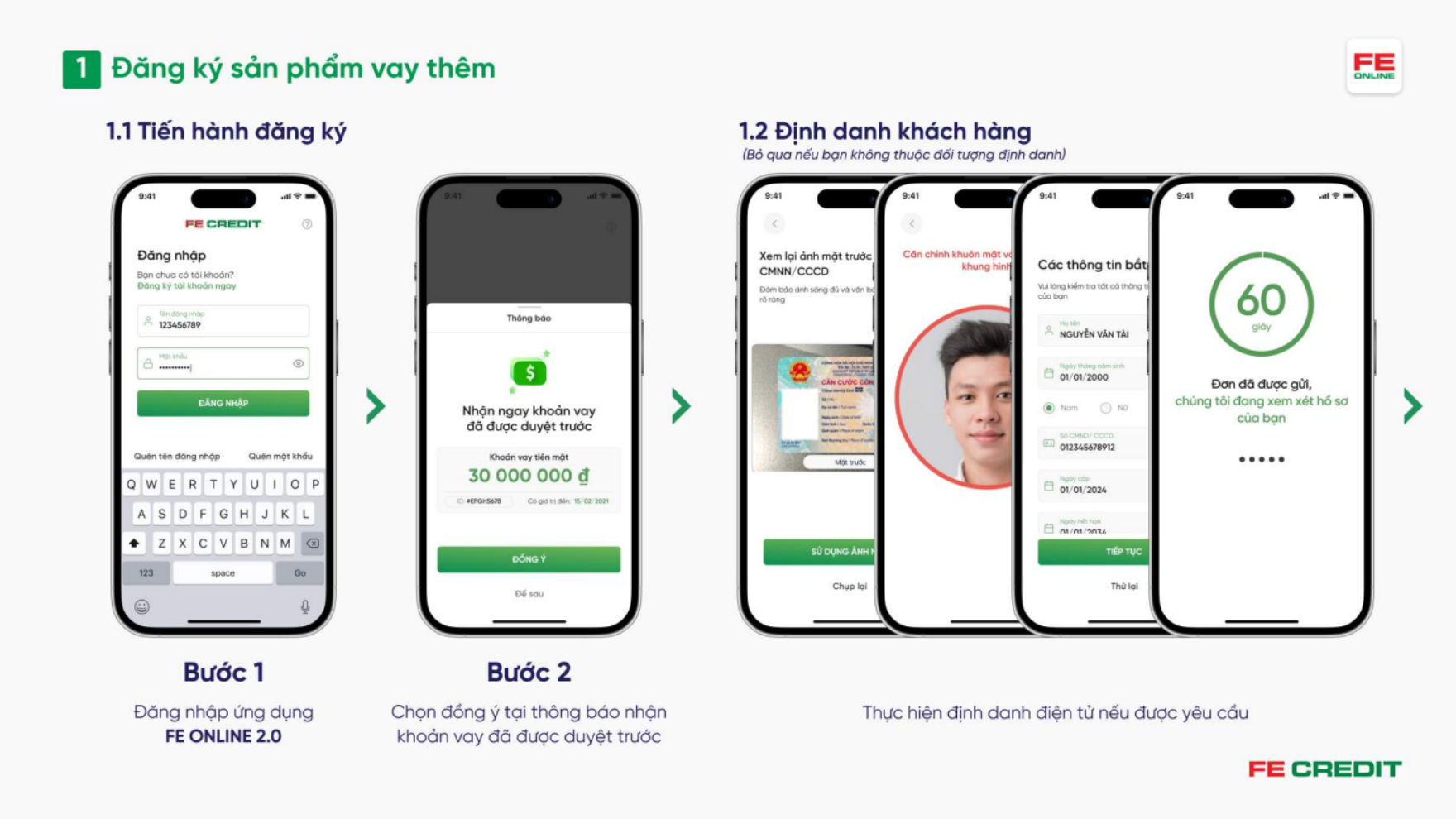 Hướng dẫn đăng ký vay thêm trên ứng dụng FE ONLINE