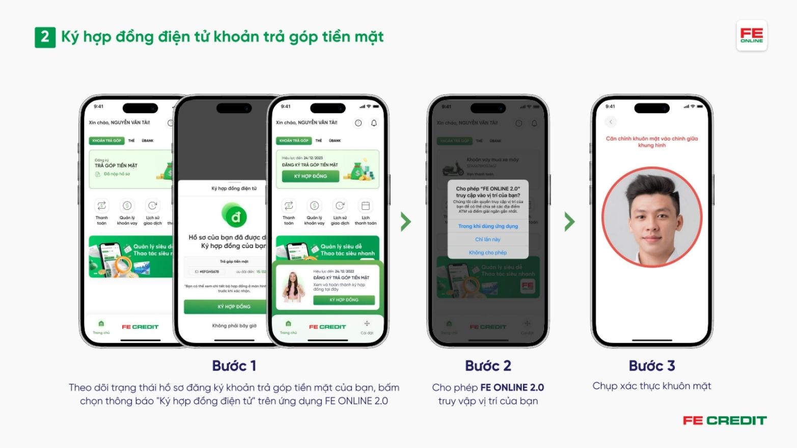 Hướng dẫn ký hợp đồng điện tử trên FE ONLINE