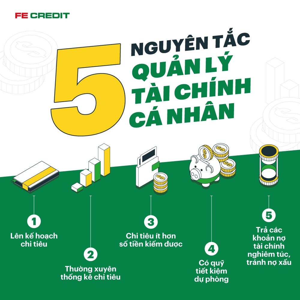 5 nguyên tắc quản lý tài chính cá nhân