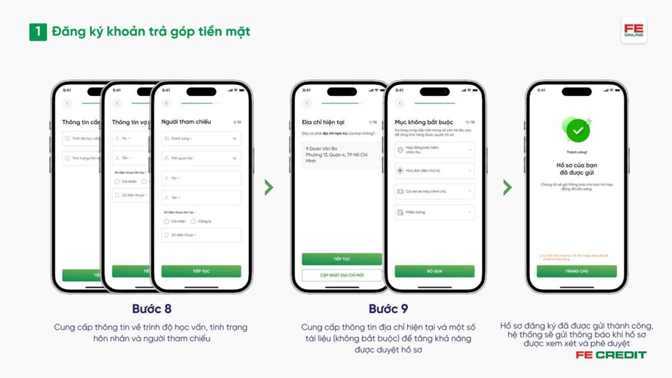Hướng dẫn đăng ký vay trên ứng dụng FE ONLINE