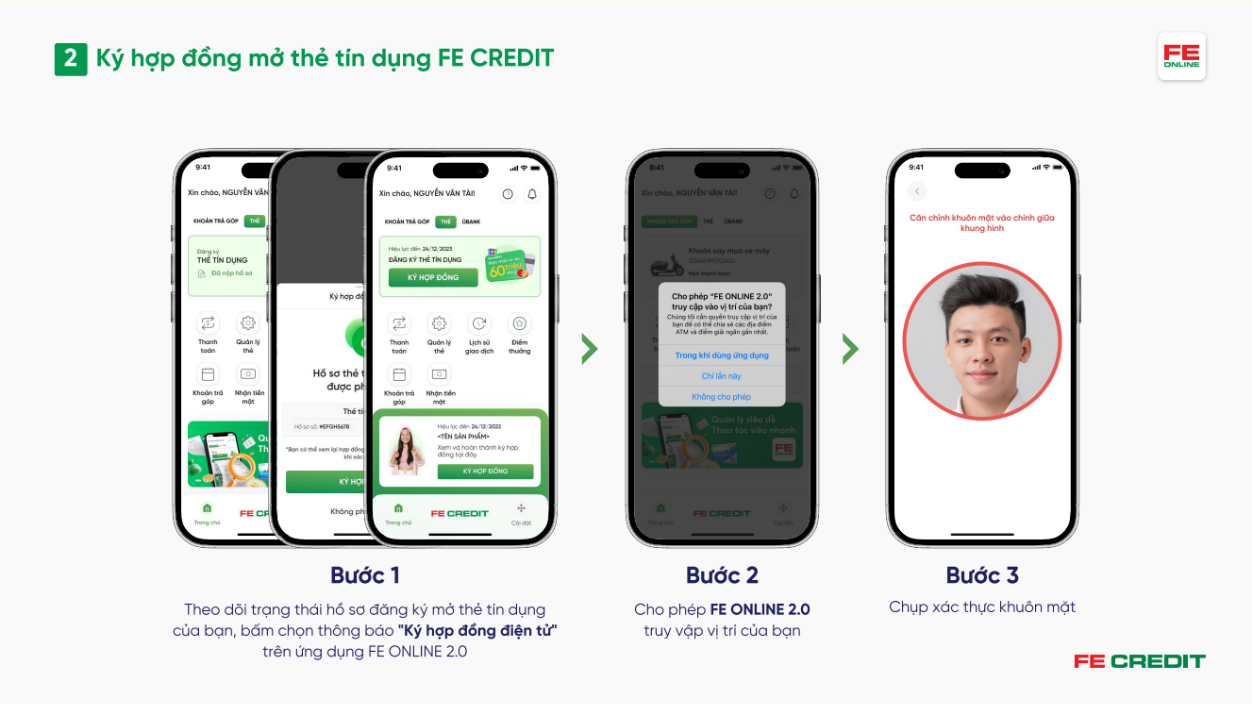 Hướng dẫn ký hợp đồng mở thẻ tín dụng FE CREDIT