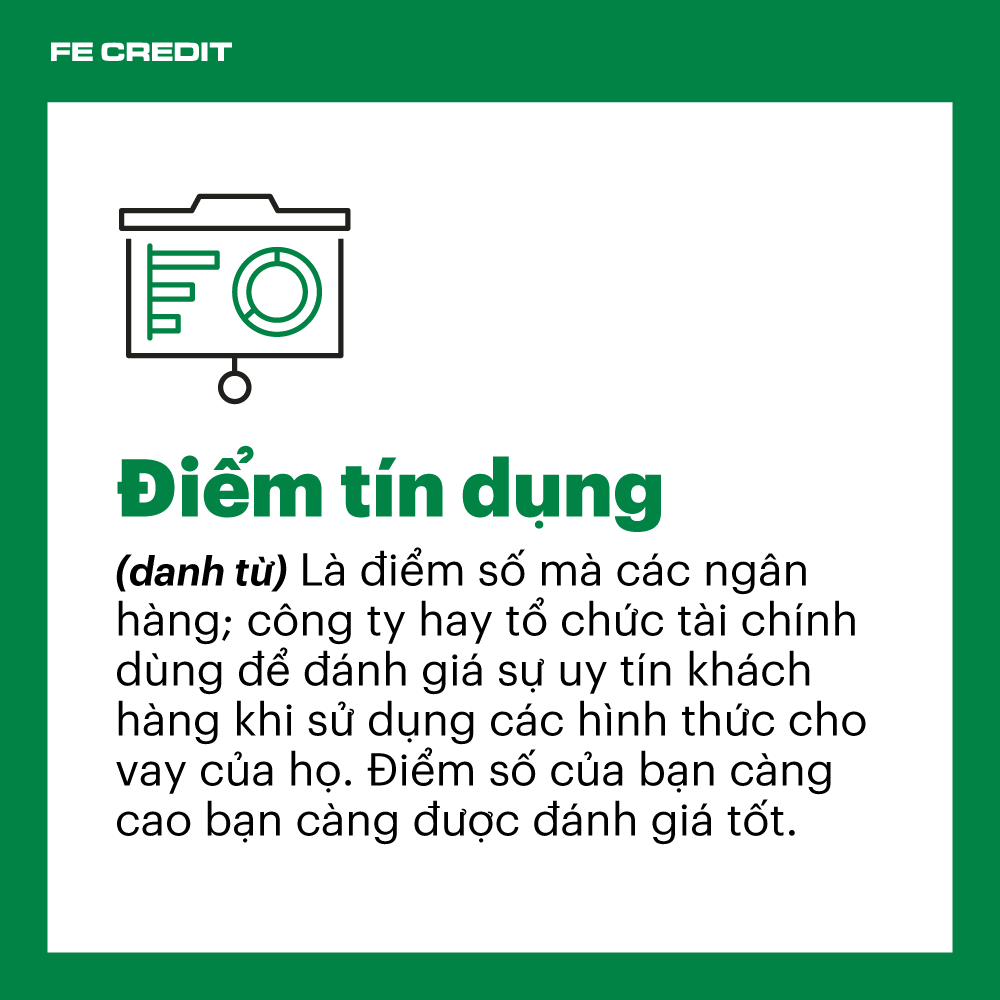 Điểm tín dụng là gì