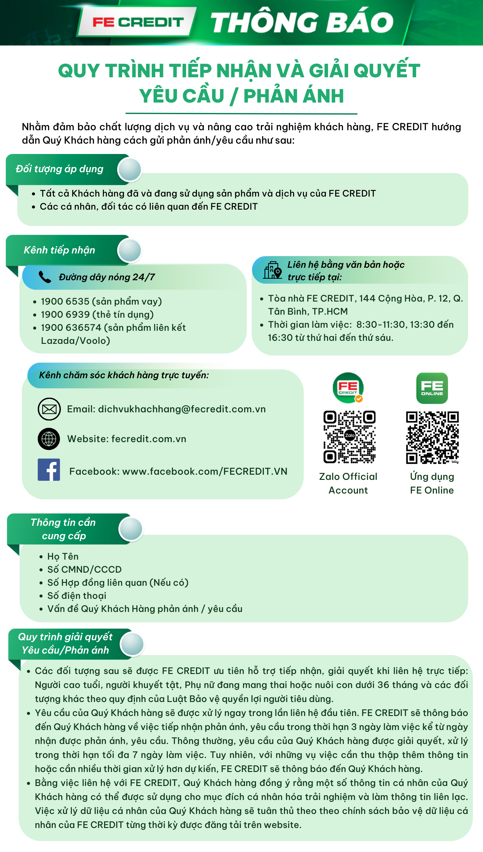 Quy trình tiếp nhận và giải quyết yêu cầu/ phản ánh bên FE CREDIT