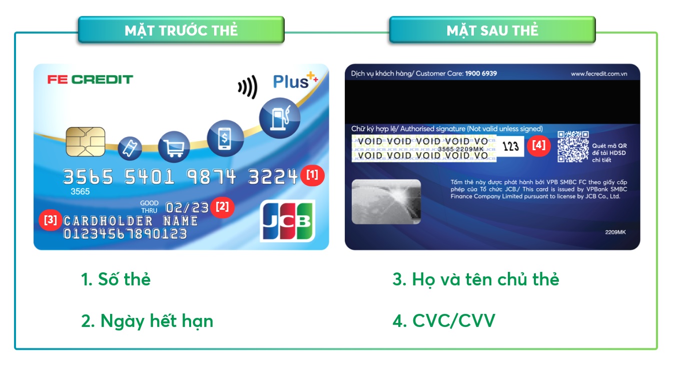 Thẻ tín dụng chứa các thông tin đặc biệt nhạy cảm mà bạn cần bảo vệ