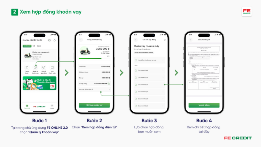 Ứng dụng FE ONLINE giúp khách hàng tra cứu hợp đồng vay