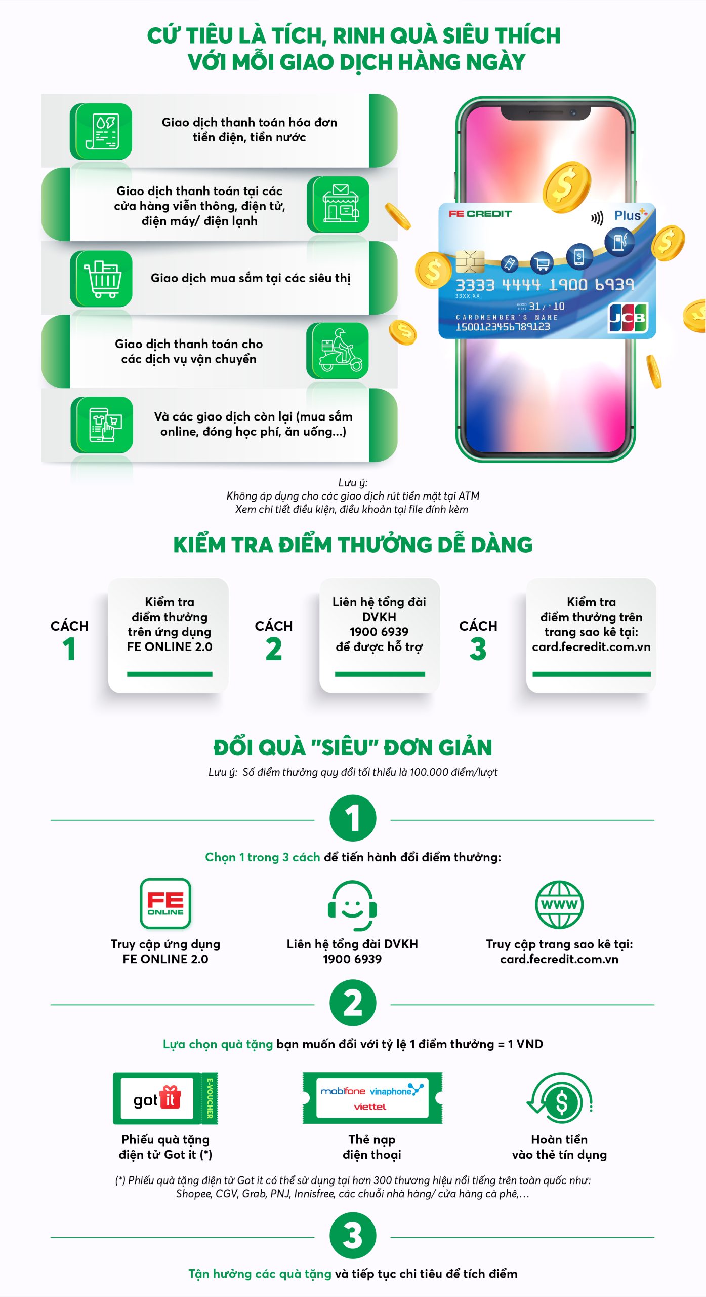 chương trình Cứ tiêu là tích, rinh quà siêu thích