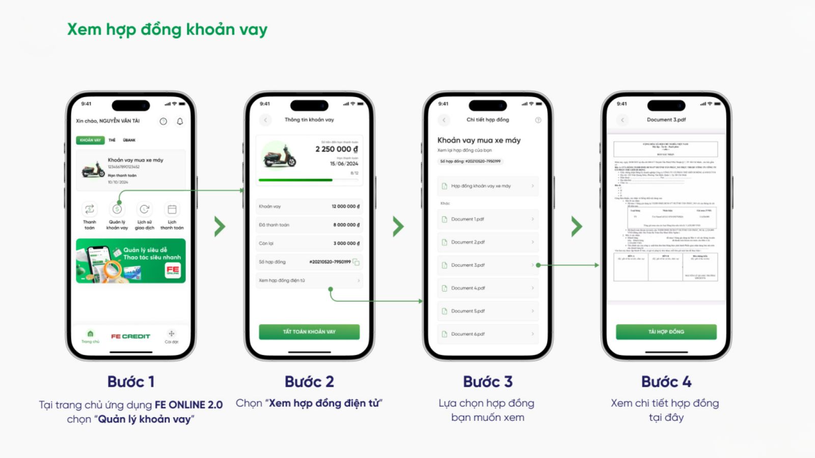 Xem hợp đồng khoản vay