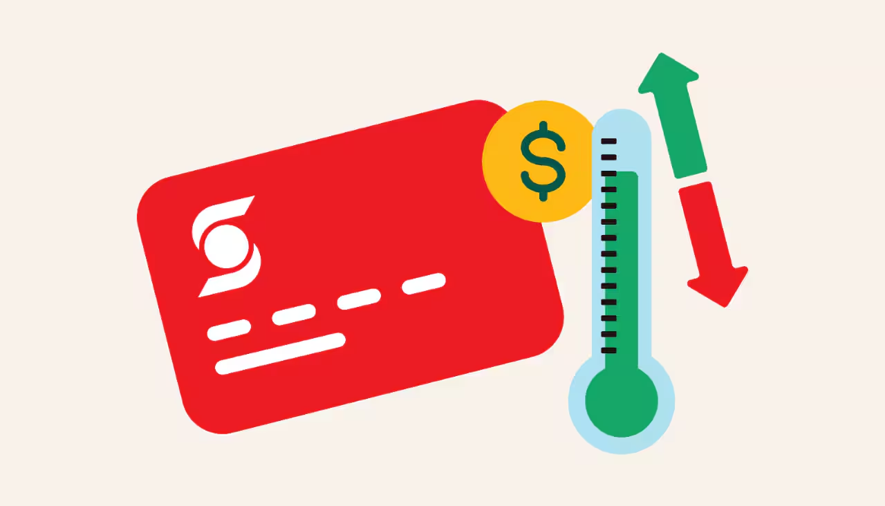 Hạn mức tín dụng là gì