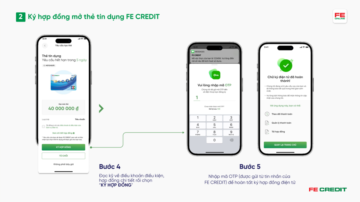 Hướng dẫn ký hợp đồng mở thẻ tín dụng FE CREDIT