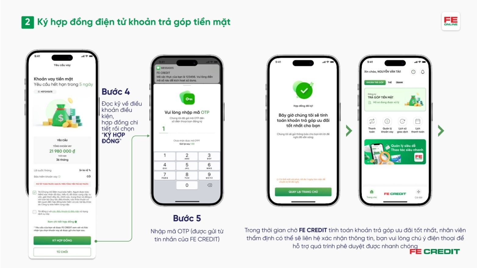 Hướng dẫn ký hợp đồng điện tử trên FE ONLINE