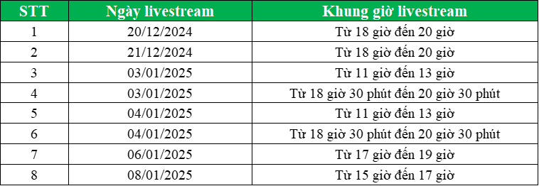 Thời gian MEGE livestream FE CREDIT